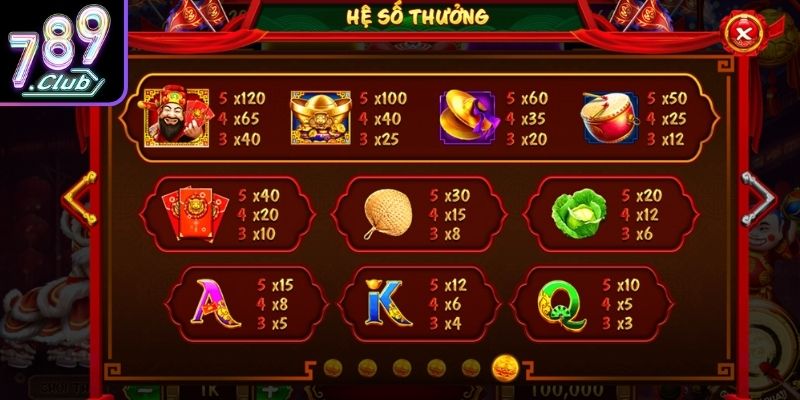 Lân Hái Lộc 789Club, Slot Tết 2026 Cùng Jackpot Khủng 2 Nguyên tắc thanh toán